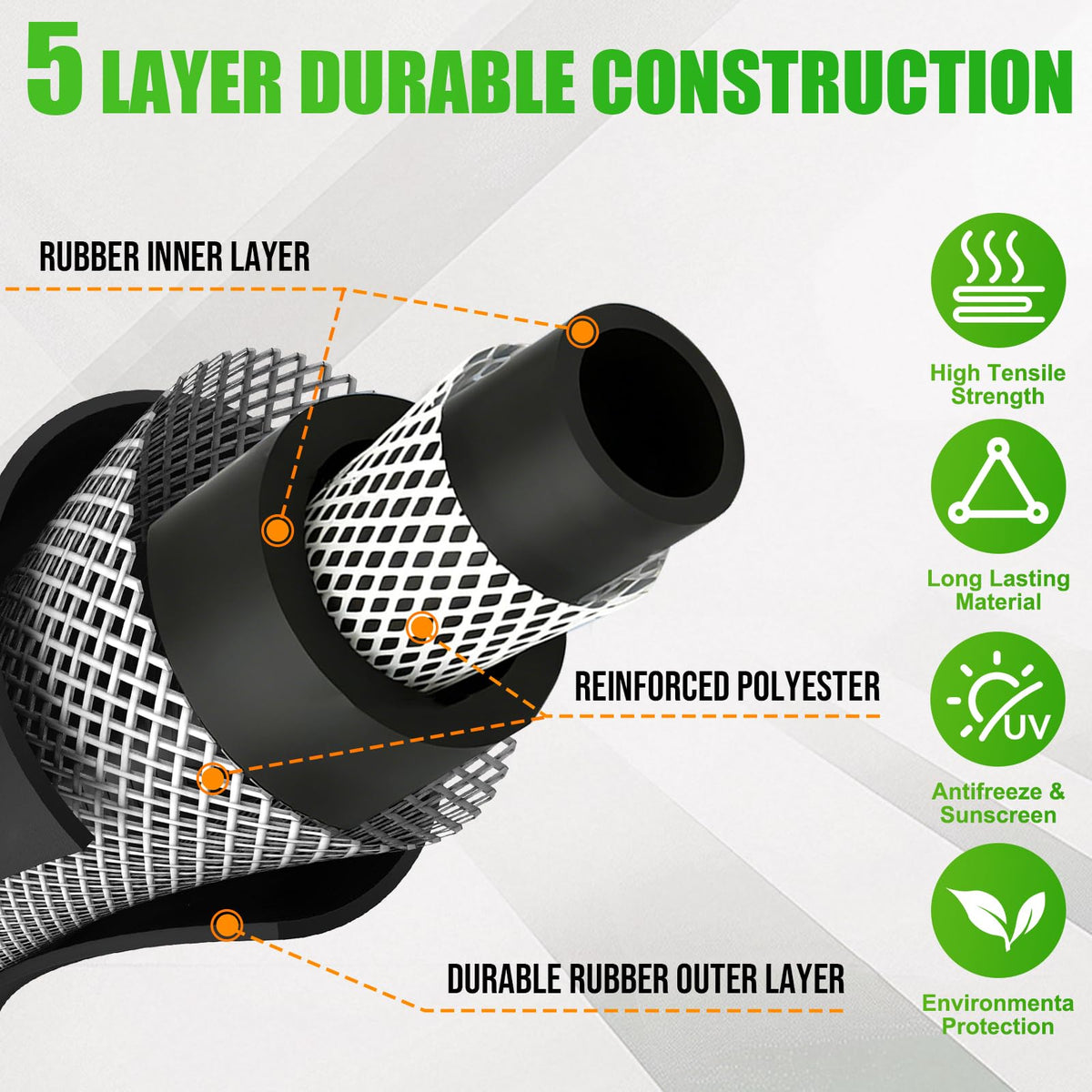 YGJT heavy duty garden hose five-layer reinforced build boosts durability during frequent outdoor use.
