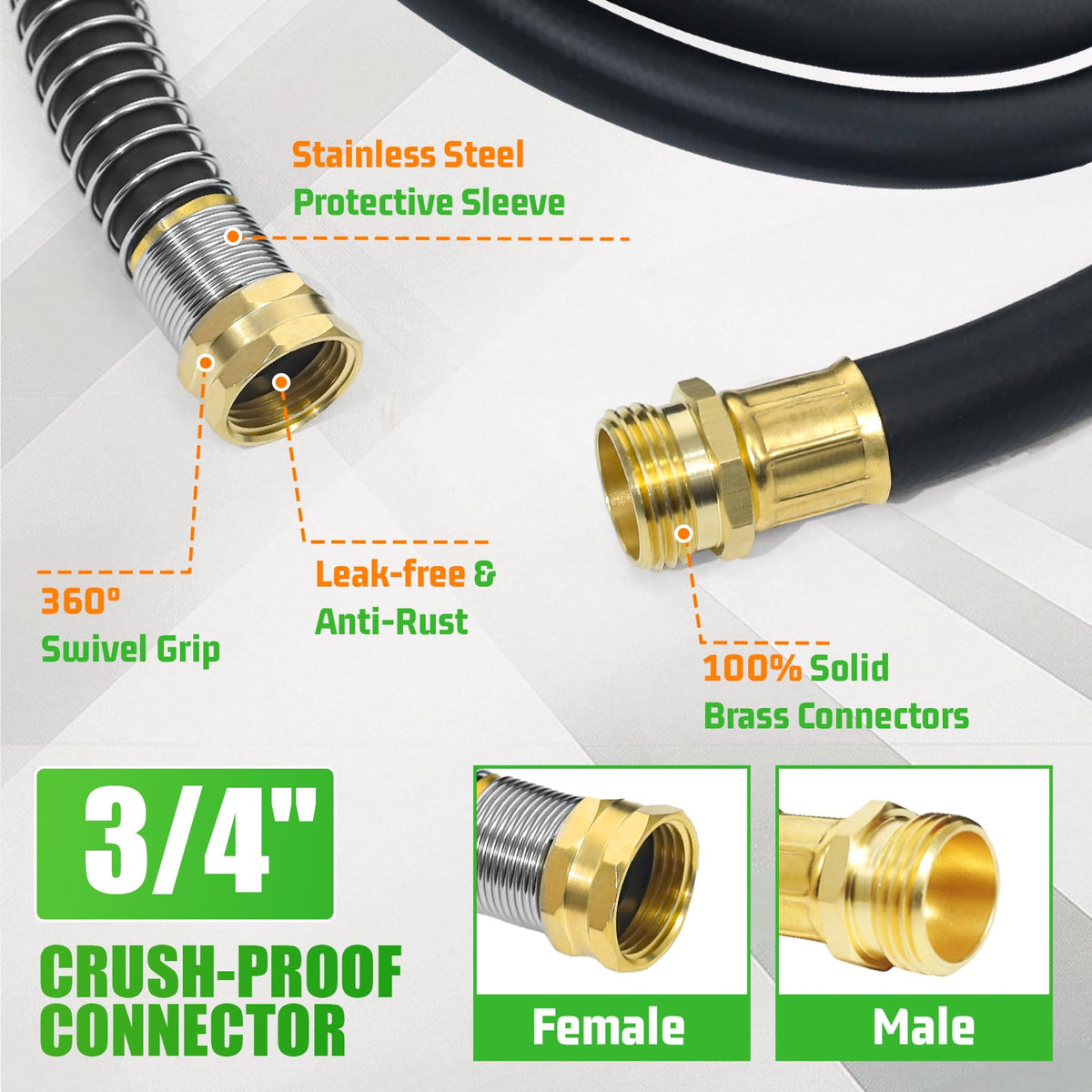 YGJT heavy duty garden hose kink-resistant design preserves steady water flow while moving.