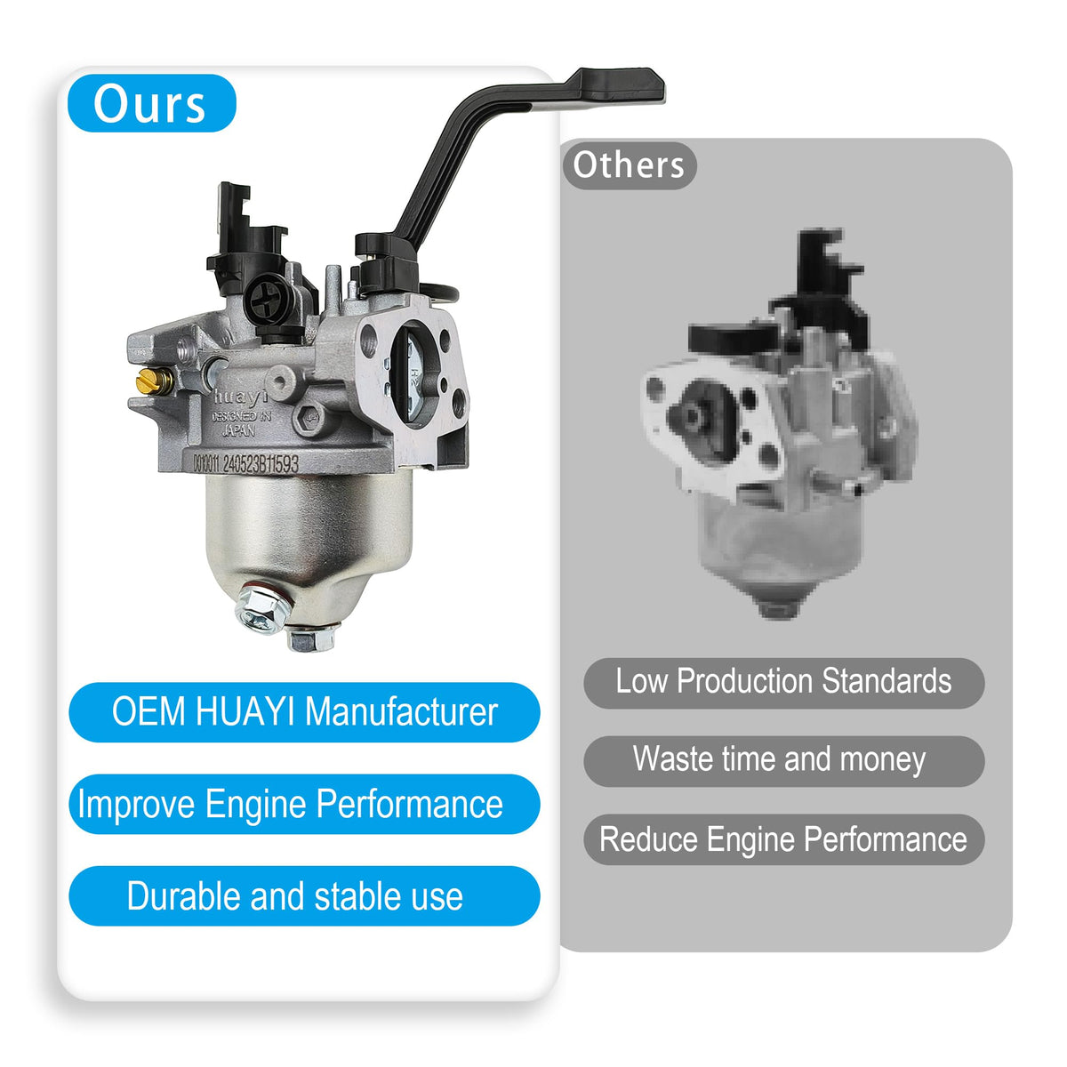 YGQ Huayi P19-1 carburetor kit linkages included for secure mounting