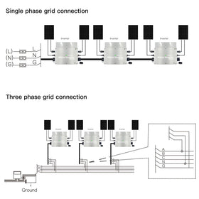 MC4 DC input connectors detail enabling correct polarity connections.