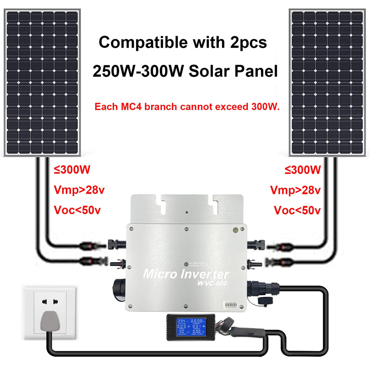 Residential single-phase compact inverter for rooftop solar.