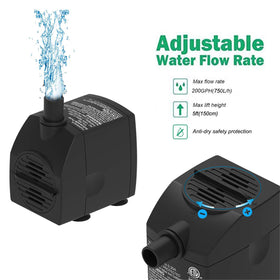 Dry-run protection feature helps prevent damage when water is low or absent.