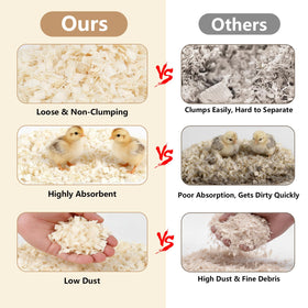 YIBOBO dual-sifted flakes reduce dust for cleaner air in brooders