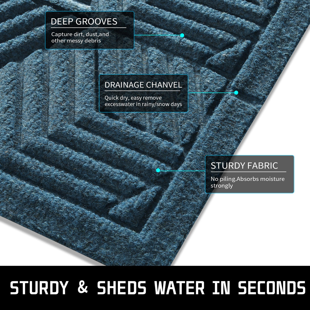 Yimobra doormat with 3D groove traps large debris at entry.