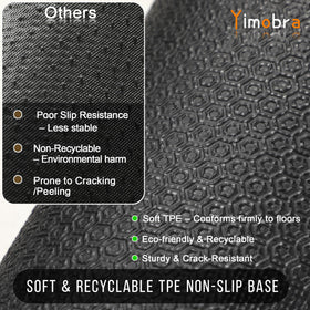 Yimobra outdoor indoor mat withstands all-season use without fading or tearing.