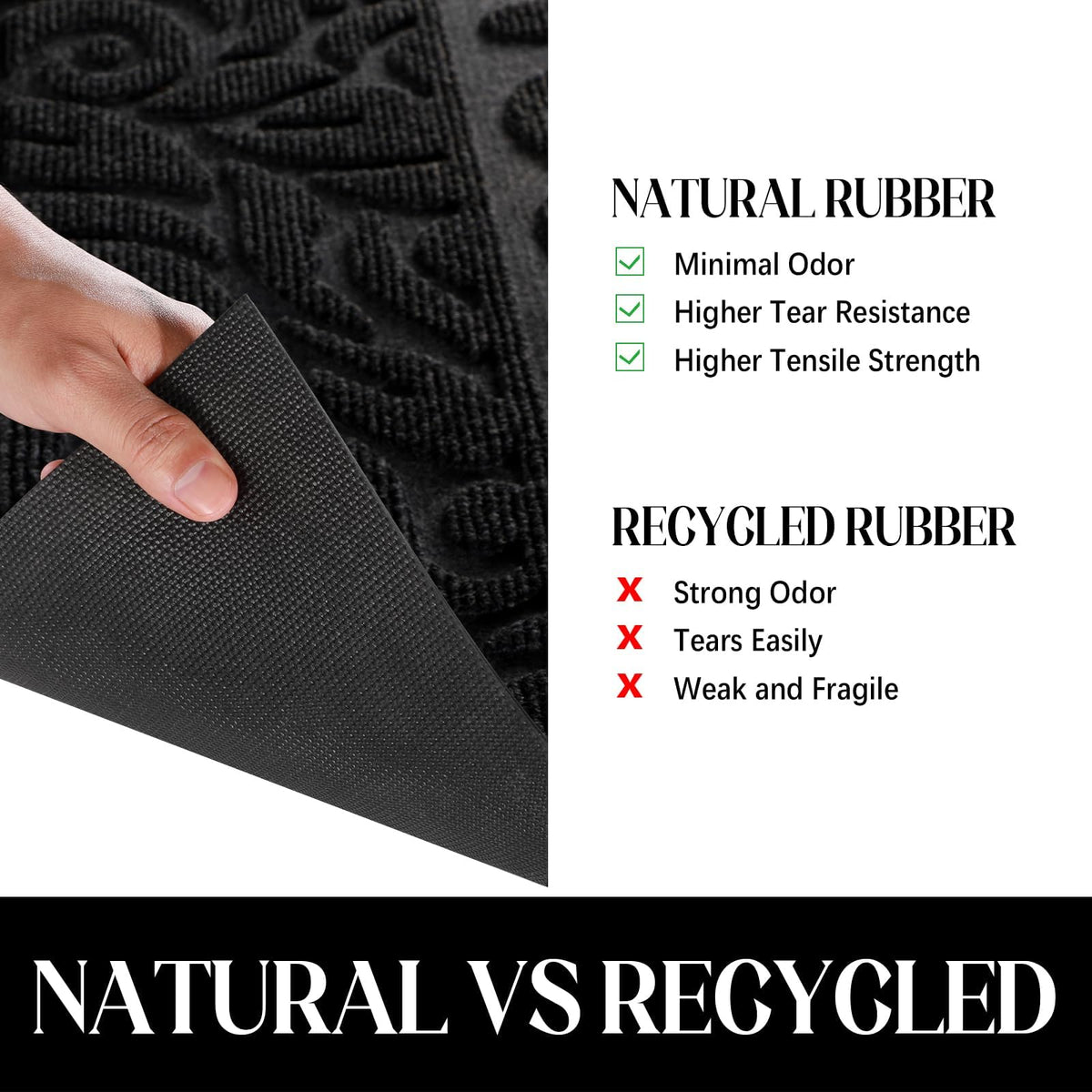 Yimobra mat non-slip backing helps prevent slips at the doorway.