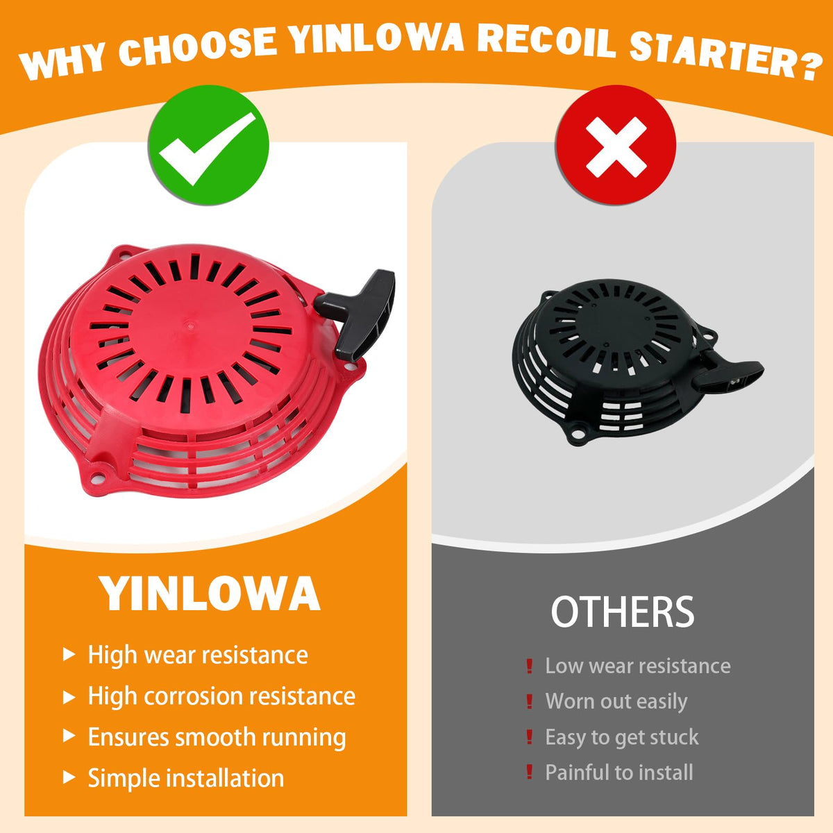 Yinlowa plug-and-play installation for quick swap on equipment