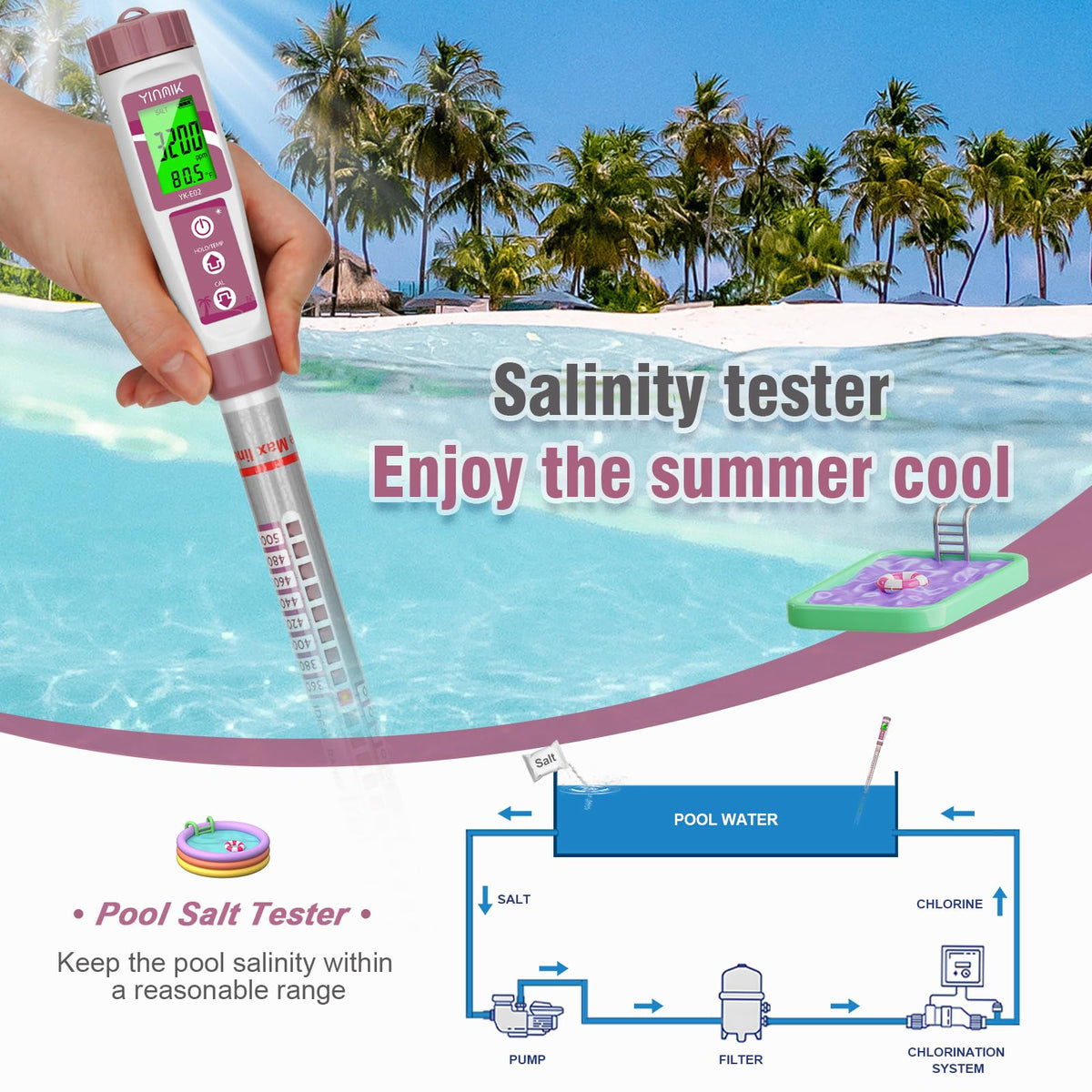 YINMIK ATC temperature compensation ensures accurate readings across temperatures.