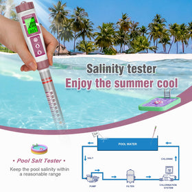 YINMIK ATC temperature compensation ensures accurate readings across temperatures.