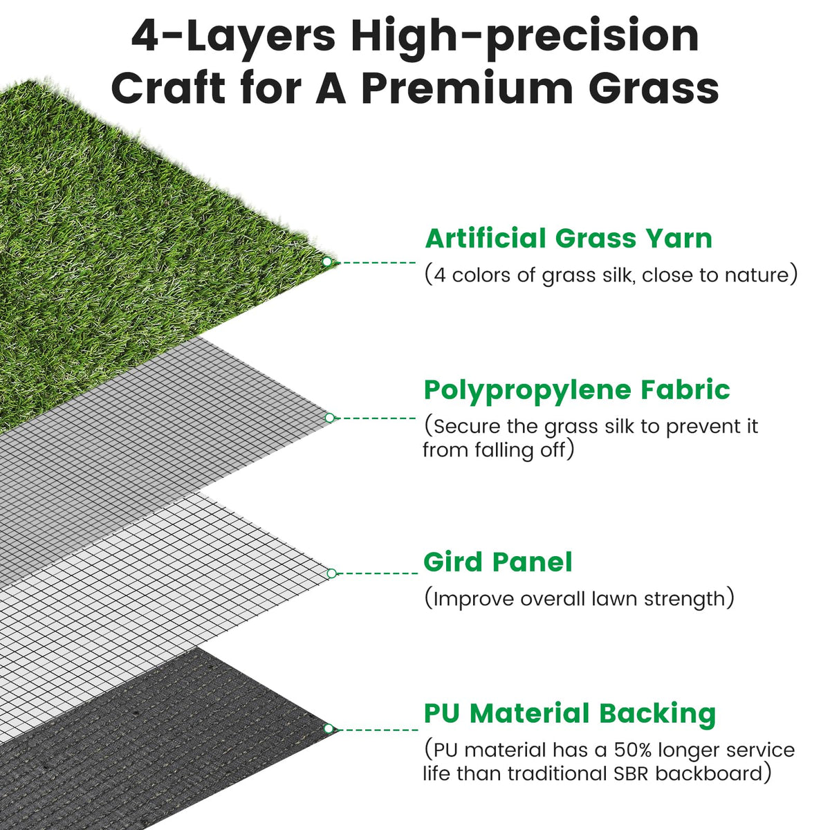 Yinoos weatherproof turf endures sun and rain for year-round outdoor comfort