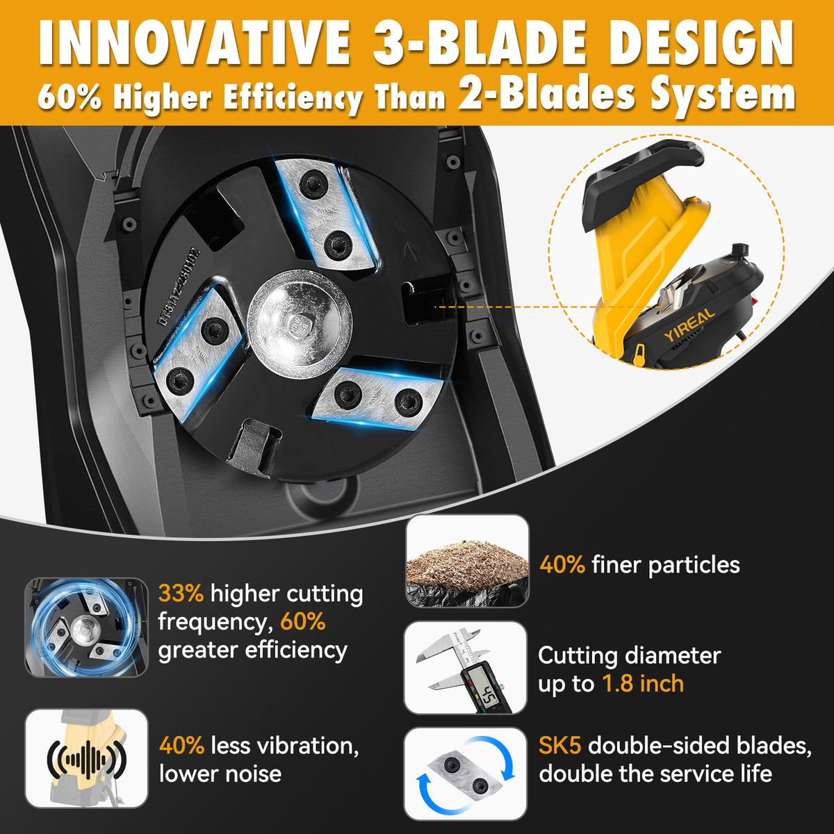 Yireal chipper detachable body enables quick blade access and easy cleaning