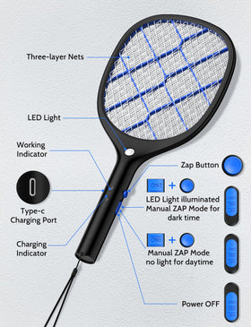 YISSVIC handheld design enables precise targeting