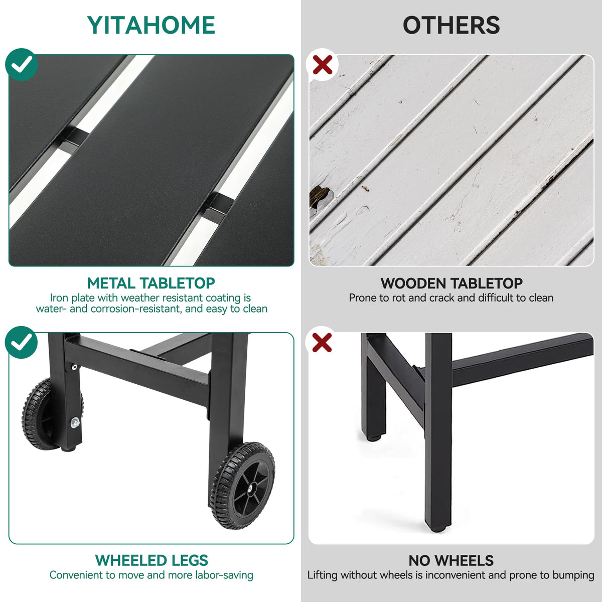 YITAHOME black-coated surface offers elegant style and easy cleaning.