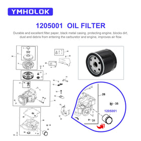 Ymholok oil filter on XT1 Enduro lawn tractor supports engine longevity