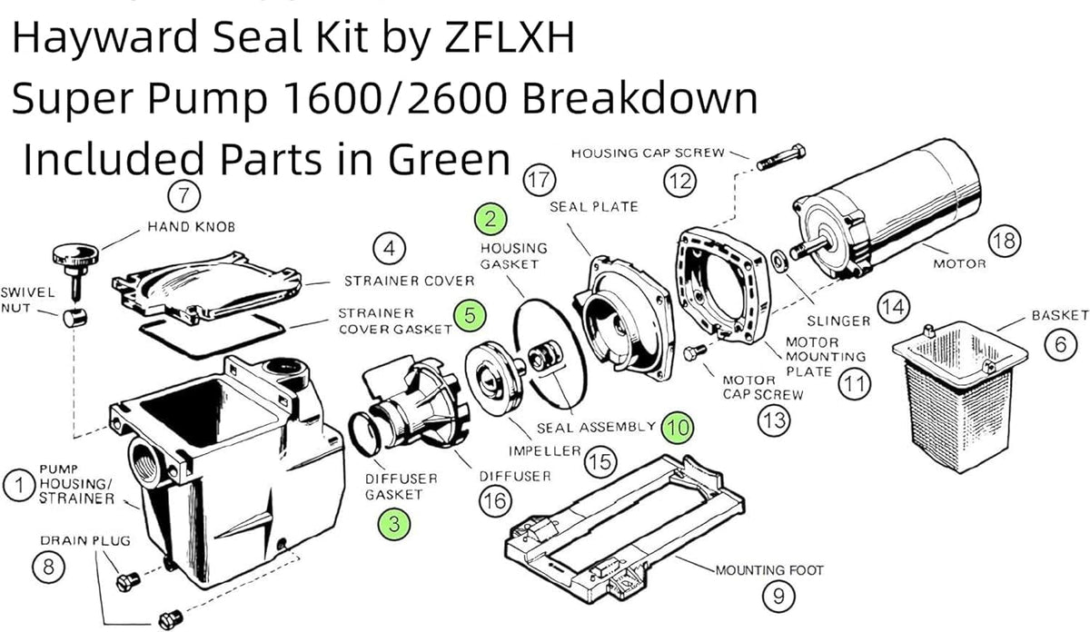 YMHYJY PS-201 shaft seal close-up for pump maintenance