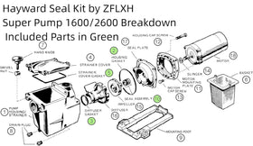 YMHYJY PS-201 shaft seal close-up for pump maintenance