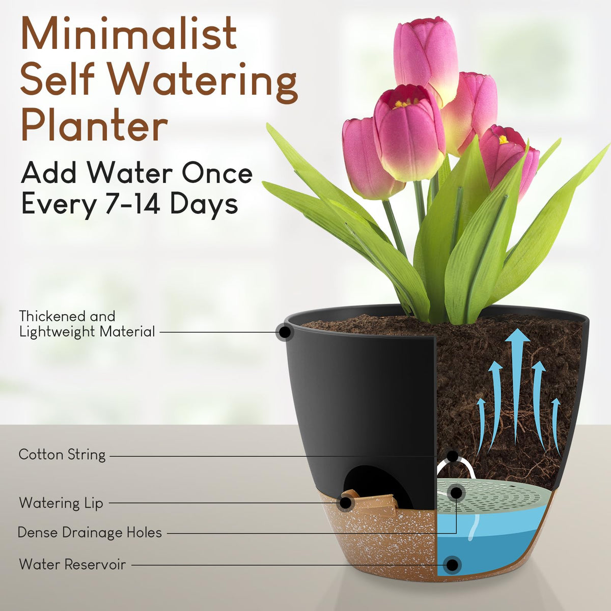 YNNICO 7-5-inch pot has a deep reservoir for vacation watering