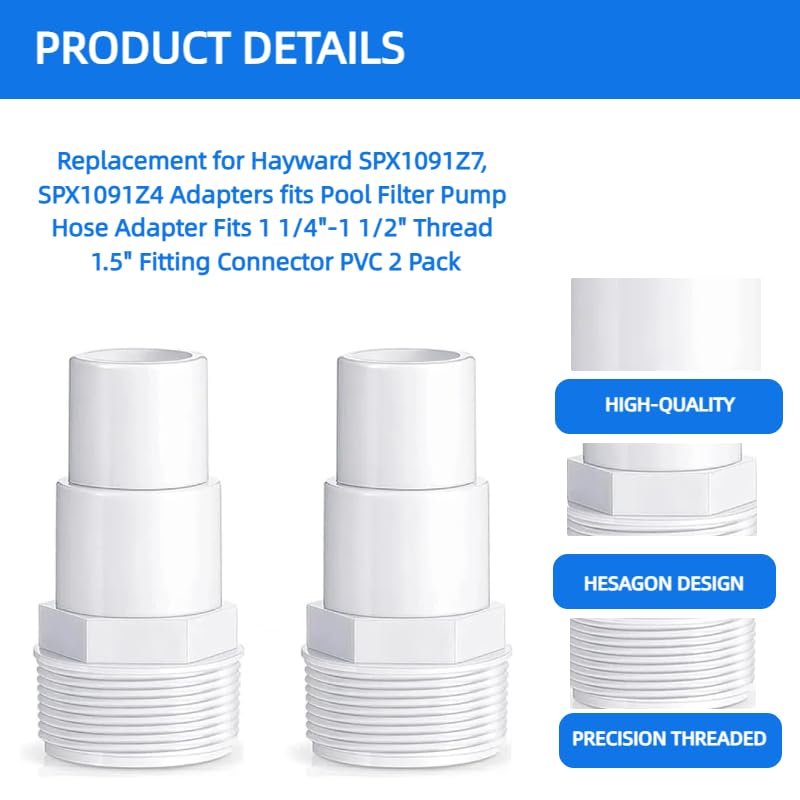 Ynxgzcan 1.5-inch PVC fitting provides secure connection for maintenance