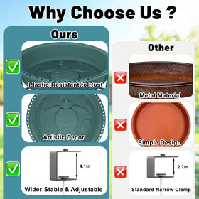 YOADEHOA easy-to-clean design for flexible placement