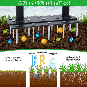 YOFIT coring head extracts soil plugs for deeper aeration.