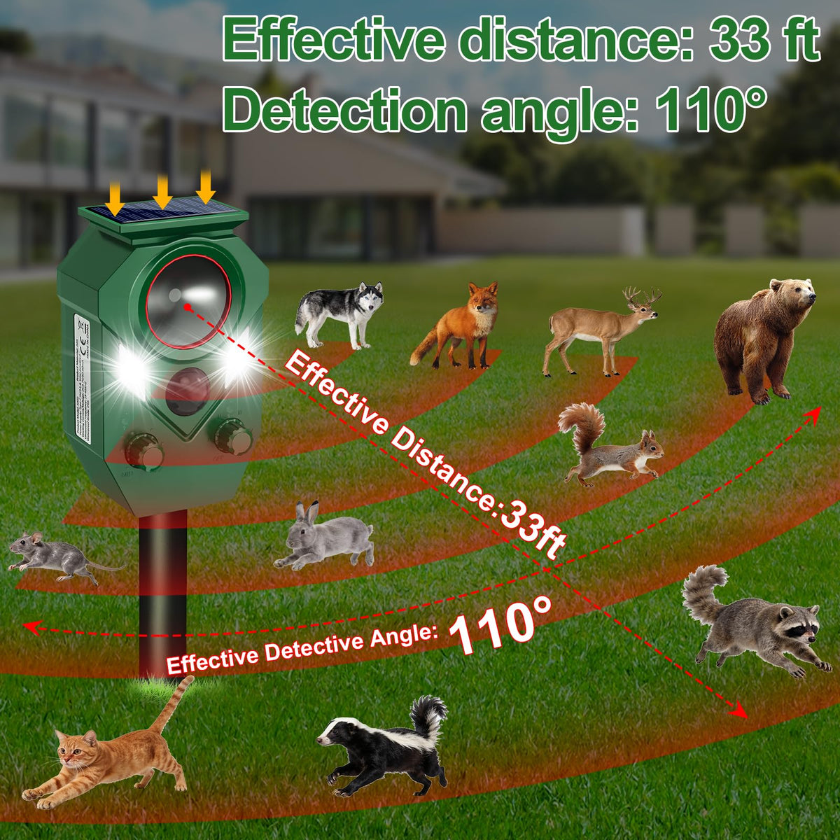 YOHHOS PIR sensor dome detects movement for targeted deterrence