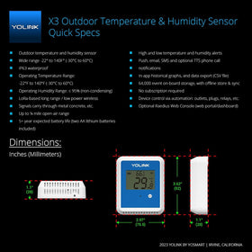 YoLink X3 five-year battery life enables long-term monitoring