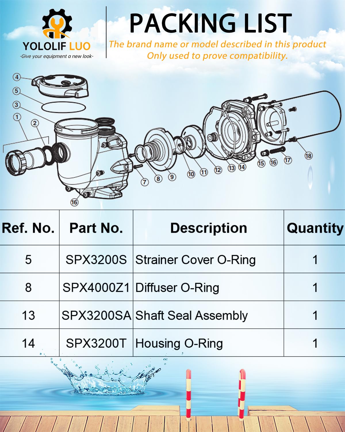YOLOLIF LUO SPXHKIT100 Diffuser O-Ring supports leak prevention during operation.