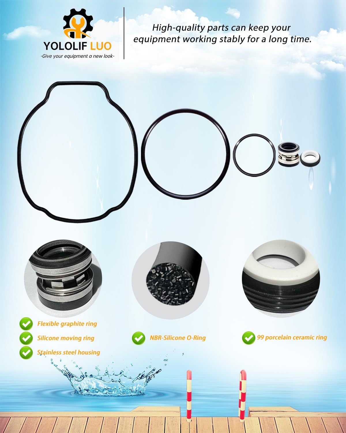 YOLOLIF LUO SPXHKIT100 compatibility highlights wide pump fitment and flexibility.