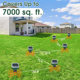 Solar powered panel charging in direct sun for continuous protection