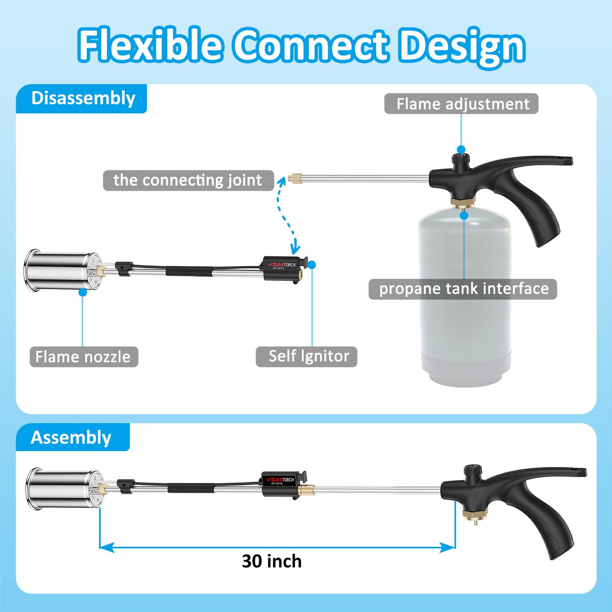 Versatile year-round tool for garden care, ice, roofs, and more.