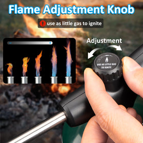 Propane cylinder not included; plan fuel accordingly.