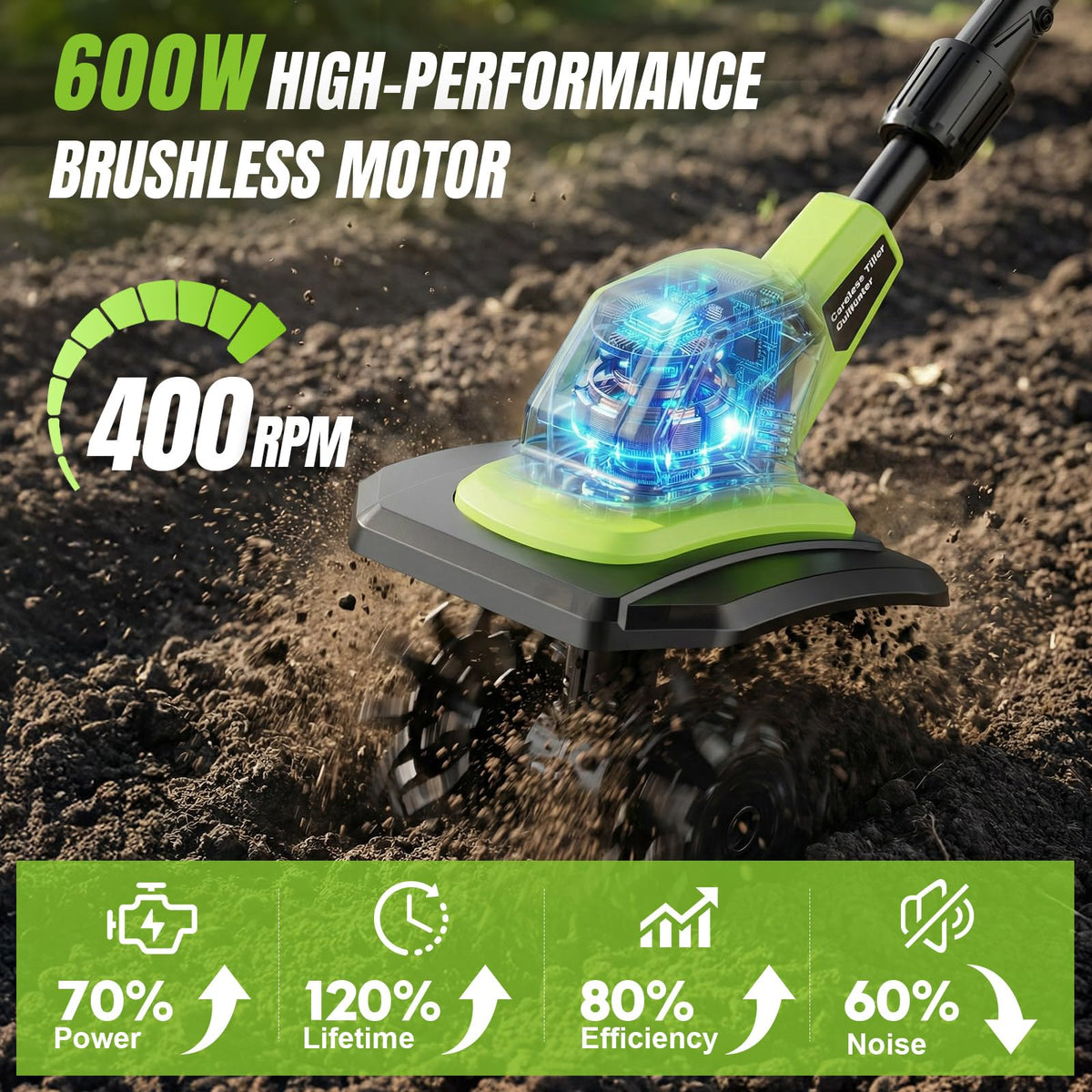 Yospinber garden cultivator powered by 20V battery for quick bed prep