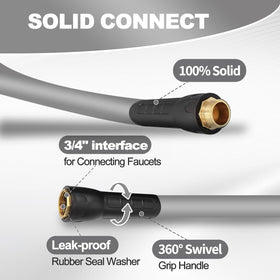 YOTOO brass GHT fittings close-up highlighting abrasion resistance.