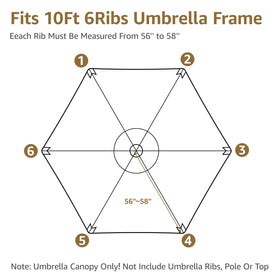 YOUGE OUTDOOR replacement canopy, top hole detail for precise fit.