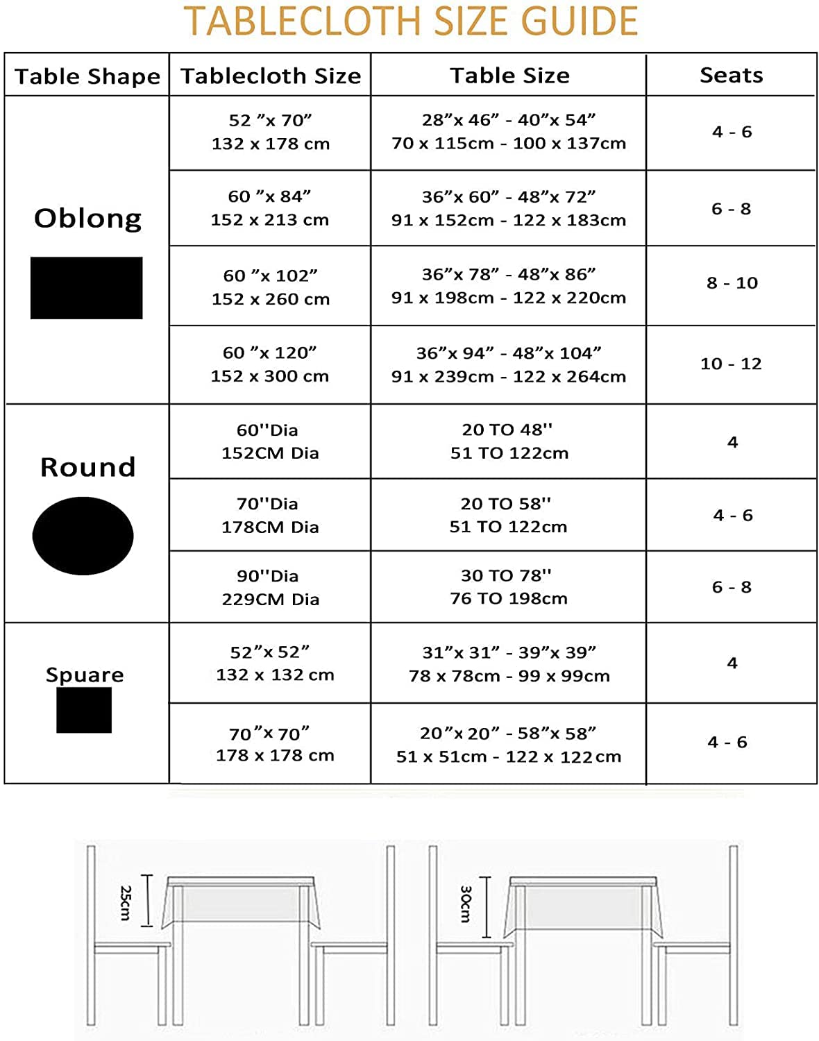 YoungSeahome tablecloth sized 60x84 inches fits standard outdoor tables.