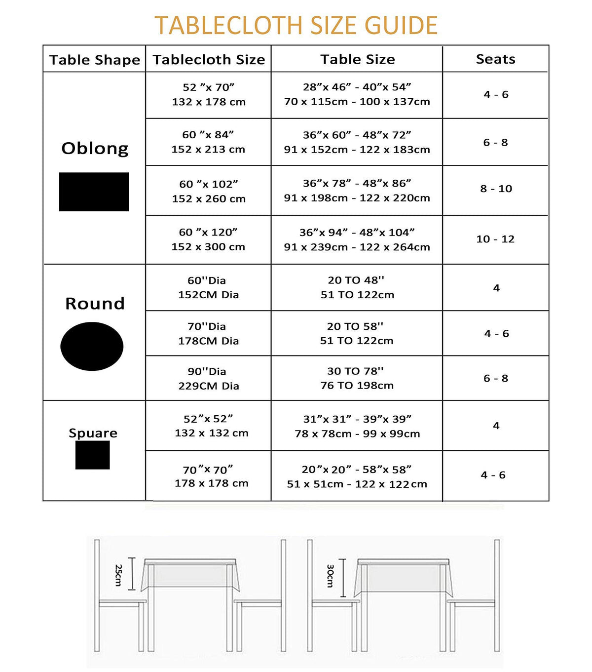 Youngseahome waterproof tablecloth keeps surfaces clean during entertaining