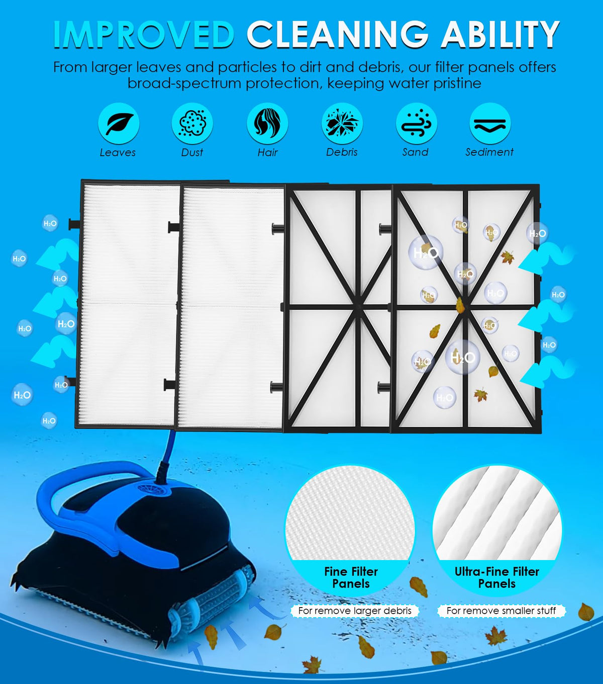 Yoursme Dolphin CC Plus tune-up grey brushes deliver stronger surface scrubbing.