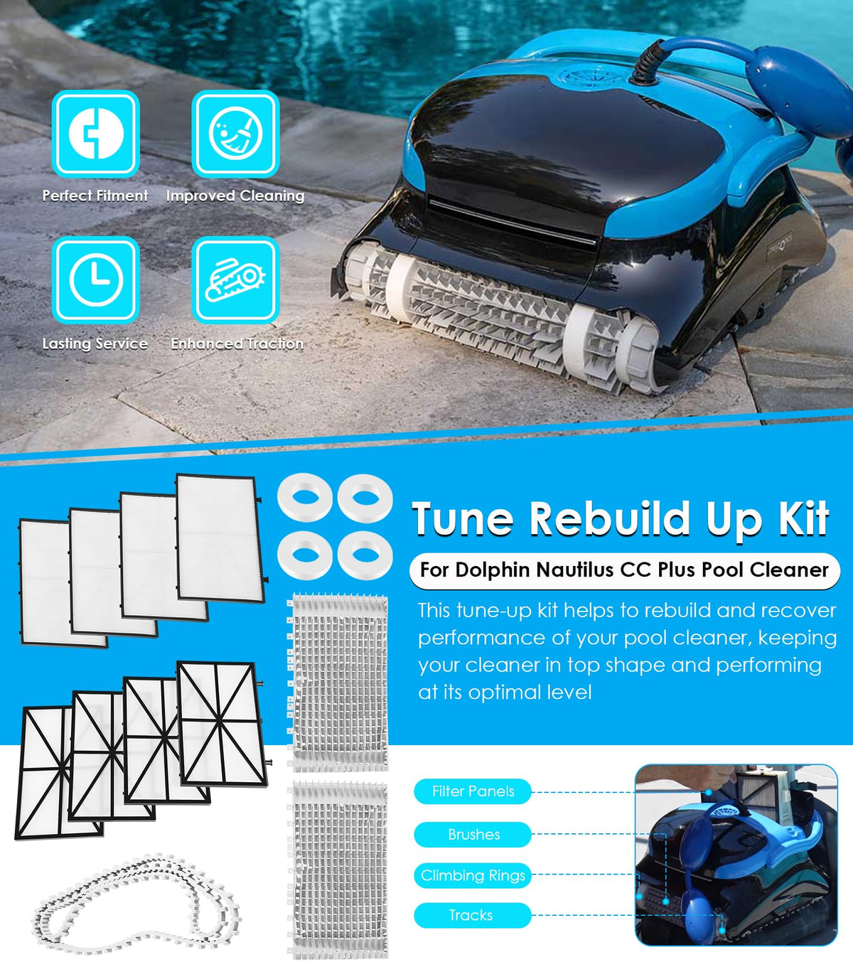 Yoursme Dolphin CC Plus tune-up ultra-fine filter panel enhances fine particulate removal.
