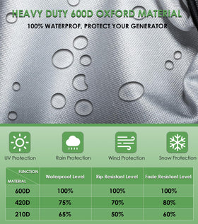 Foldable and portable Yoursme cover for easy storage.