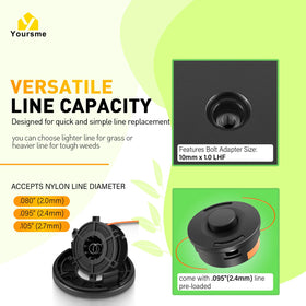 Yoursme compatibility with Stihl FS series wide fitment in action