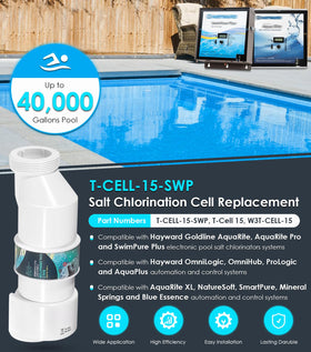 Yoursme T-CELL-15-SWP control cable shown for easy system integration and quick connections