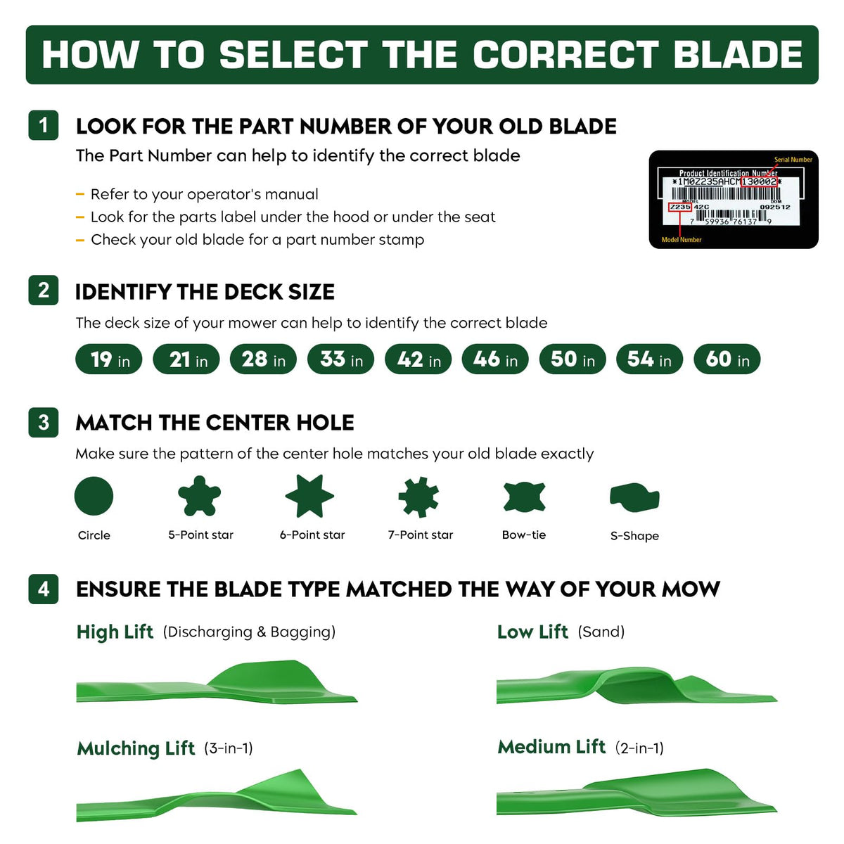 Youxmoto Husqvarna TS142-compatible 42-inch blade maintains mower performance