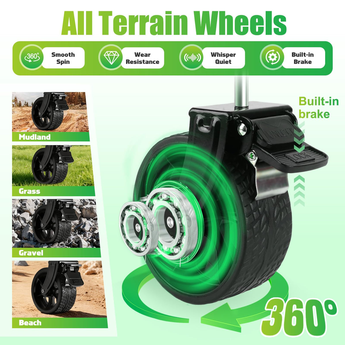 YOVOBUSS all-terrain wheels with 360° steering over uneven ground.