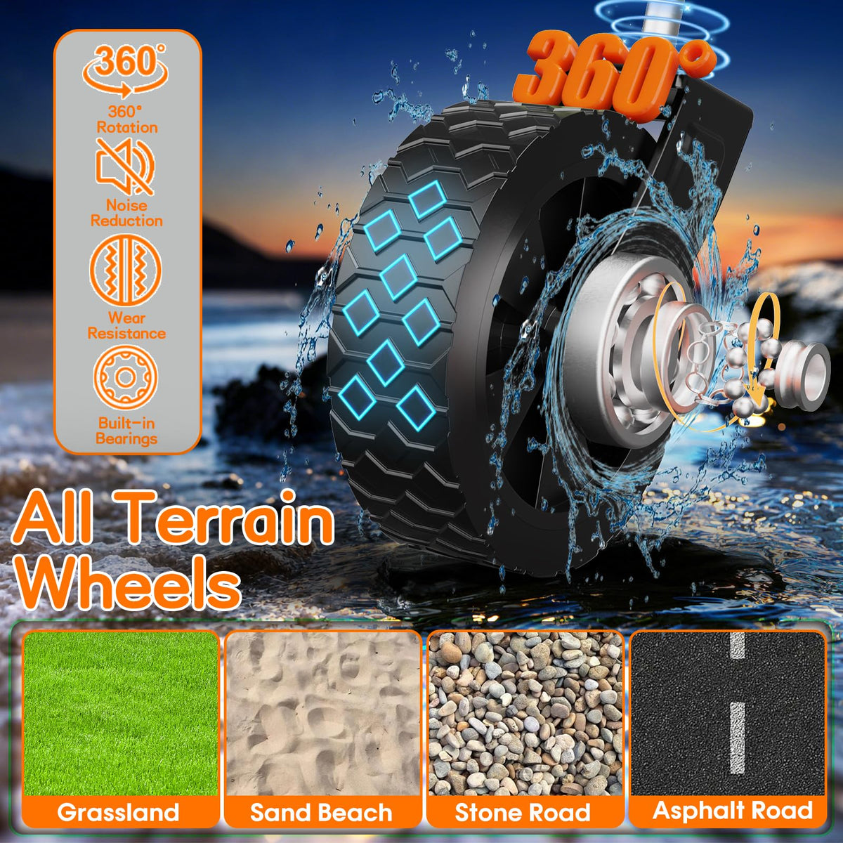 Yozoia 360-degree wheels image demonstrates easy maneuverability on beach or pavement