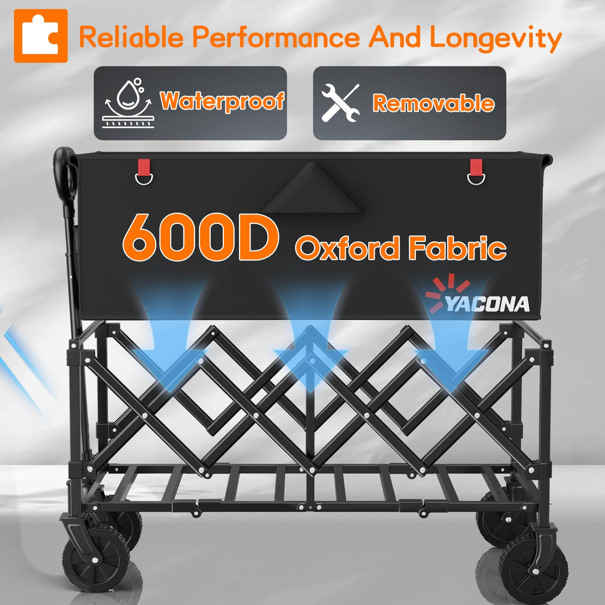 Yozoia Grocery Cart on Wheels image demonstrates convenient daily shopping and loading