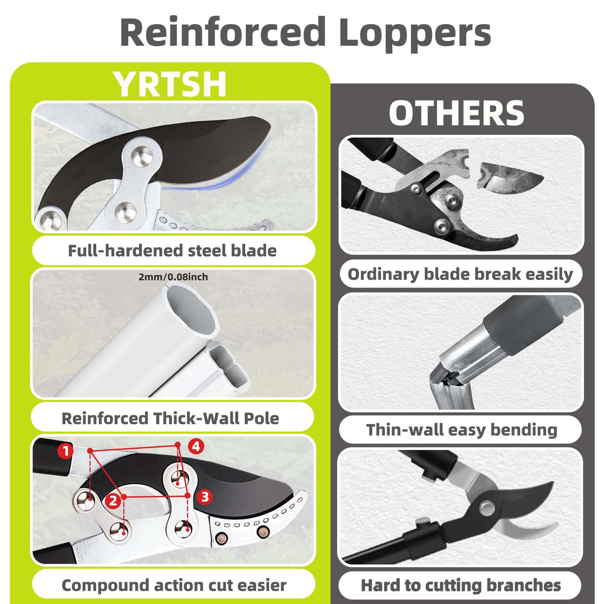 YRTSH loppers ergonomic non-slip grip for comfortable pruning.