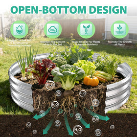 YSEJOMP planting area spans 72 inches for diverse plantings and healthy growth