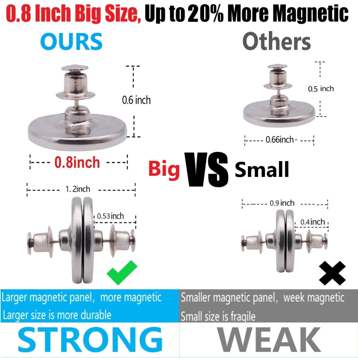 Yteseery double-sided magnet attachment demonstrates two-way grip for secure curtains
