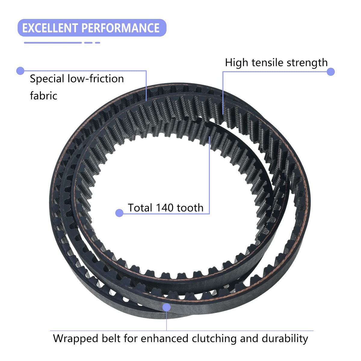 Ytpoools 140-tooth cogged belt maintains constant blade drive tension