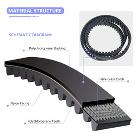 Ytpoools chloroprene rubber core resists fatigue during use